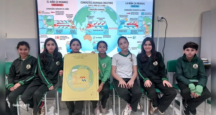 Confira os registros da ampla proposta em sala de aula.
