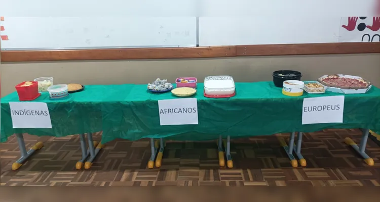 Como atividade de encerramento, os alunos trabalharam o tema “A culinária dos povos formadores do Brasil” e levaram para a sala de aula pratos típicos relacionados às culturas indígena, africana e europeia.