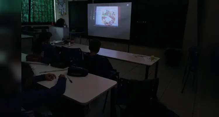 Veja a série de registros de várias etapas da proposta.