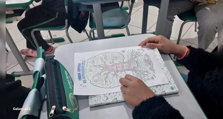 Confira os registros em sala de aula.