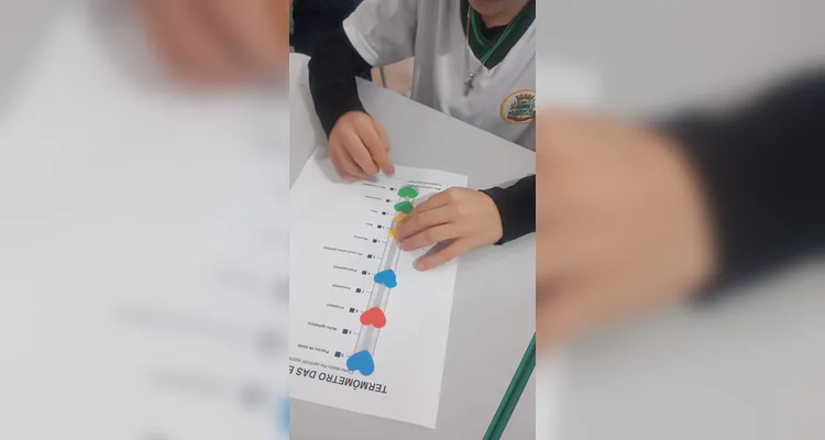 Confira os registros do trabalho em sala de aula.
