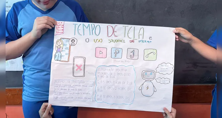 Confira os registros em sala de aula.