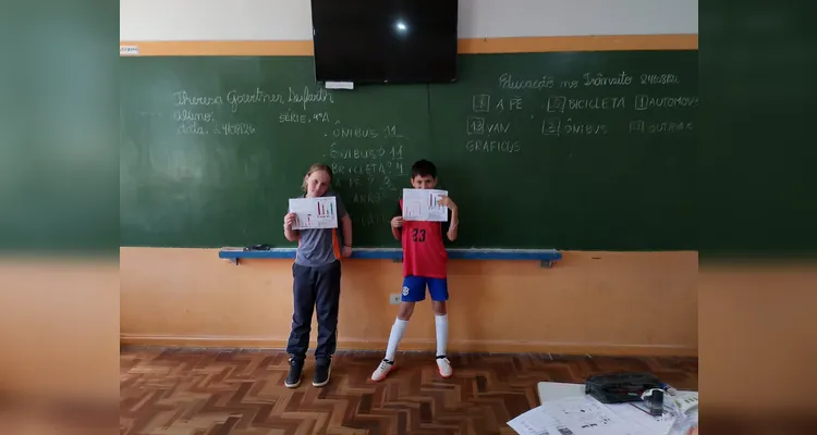 Confira as principais ações da turma.