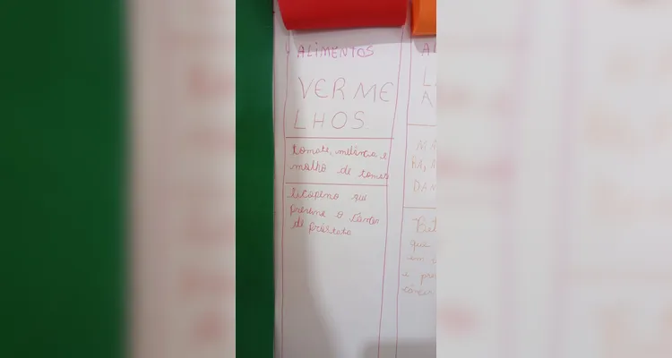 Confira os registros do trabalho em sala de aula.