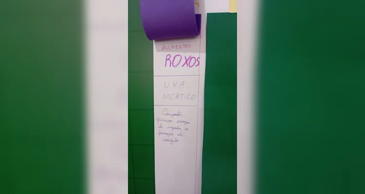 Confira os registros do trabalho em sala de aula.