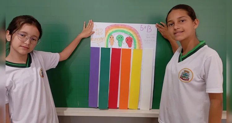 Confira os registros do trabalho em sala de aula.