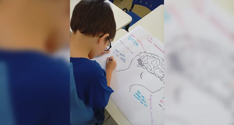 Confira a série de registros da ampla proposta realizada pelos estudantes.