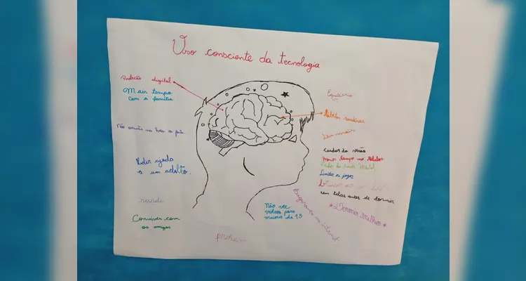 Confira a série de registros da ampla proposta realizada pelos estudantes.