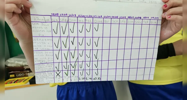 Confira a série de registros do amplo trabalho realizado em sala de aula.
