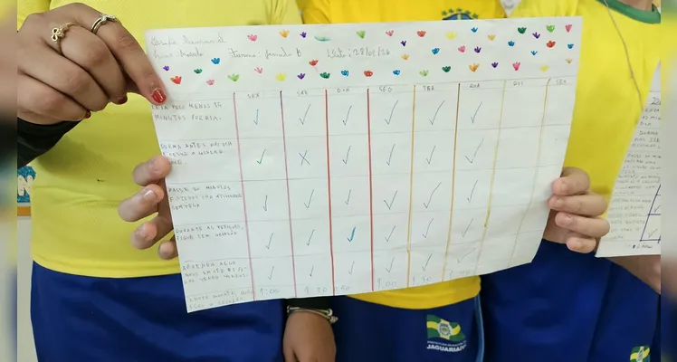 Confira a série de registros do amplo trabalho realizado em sala de aula.