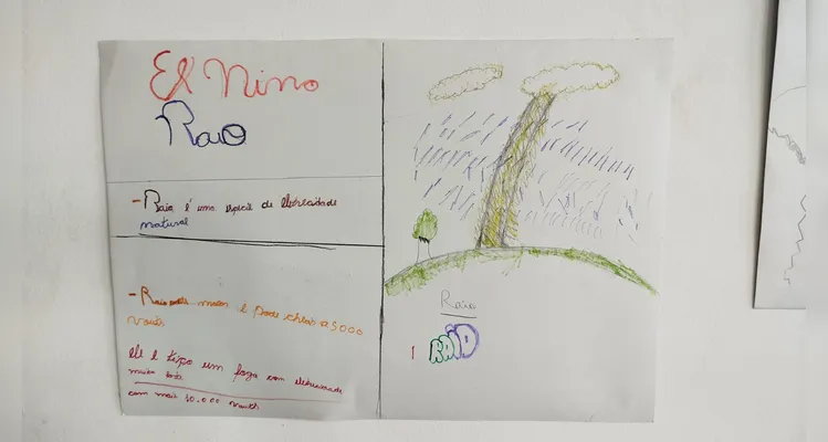Confira os registros do trabalho em sala de aula.