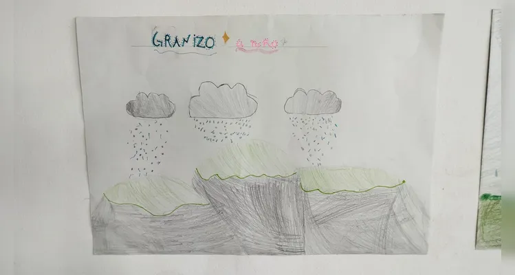 Confira os registros do trabalho em sala de aula.