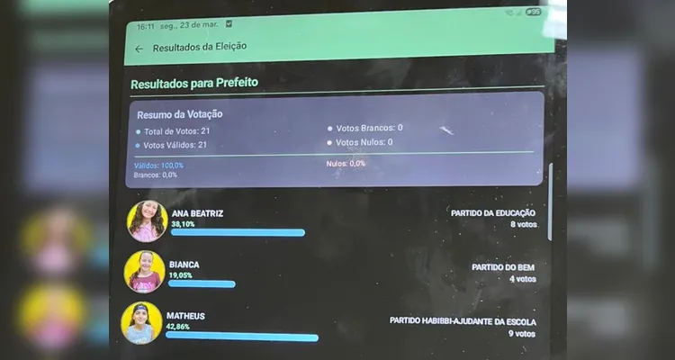Confira a série de registros da ampla proposta democrática realizada pelos estudantes.