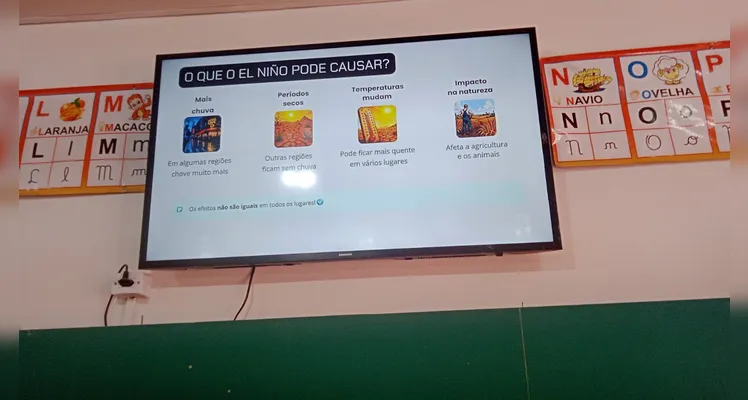 Confira as principais ações realizadas pelos alunos.
