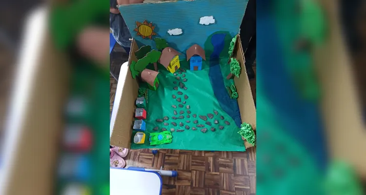 Veja a série de registros dentro e fora da sala de aula.