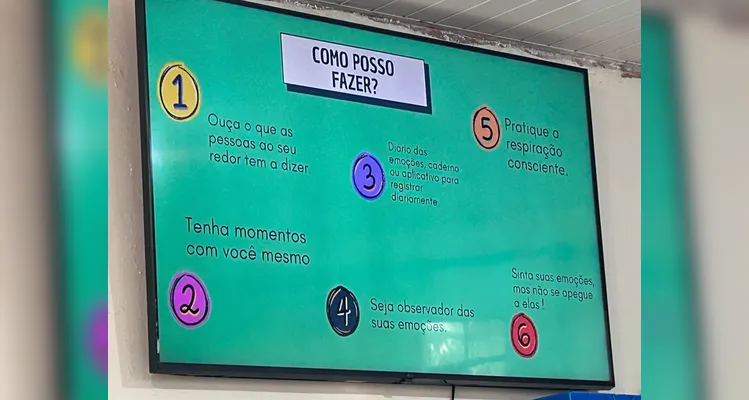 Veja os registros do trabalho em sala de aula.