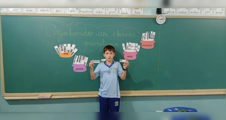 Veja os registros em sala de aula.