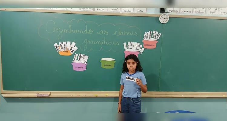 Veja os registros em sala de aula.