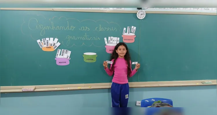 Veja os registros em sala de aula.