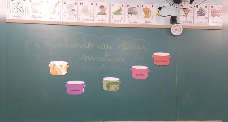 Veja os registros em sala de aula.