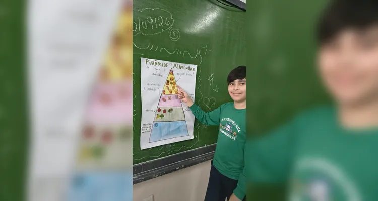 Confira a série de registros em sala de aula.
