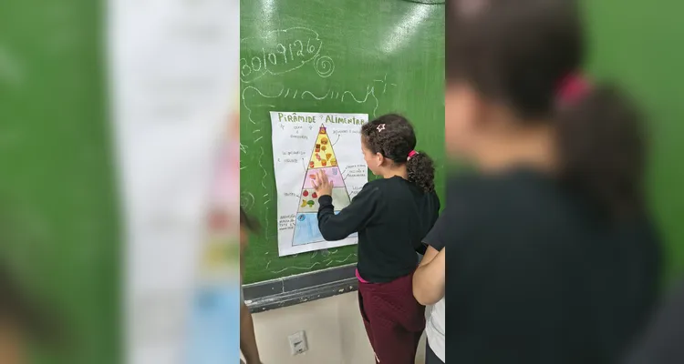 Confira a série de registros em sala de aula.
