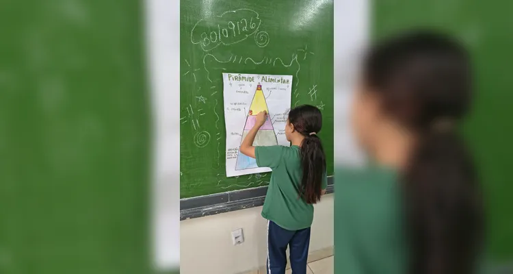 Confira a série de registros em sala de aula.