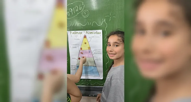 Confira a série de registros em sala de aula.