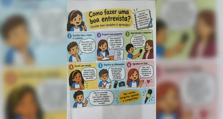 Confira a série de registros do trabalho dentro e fora da sala de aula.