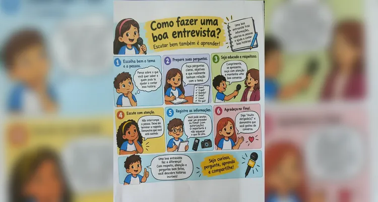 Confira a série de registros do trabalho dentro e fora da sala de aula.
