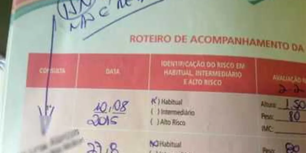 Imagem ilustrativa da imagem PF abre inquérito para apurar injúria a médicos cubanos em PG