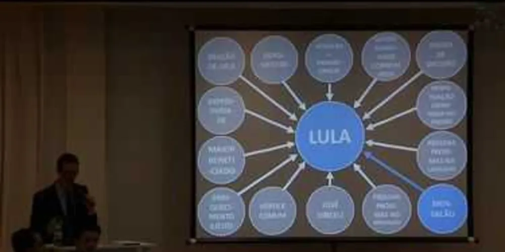 Imagem ilustrativa da imagem Lula tinha 'comando máximo' do esquema, diz MPF