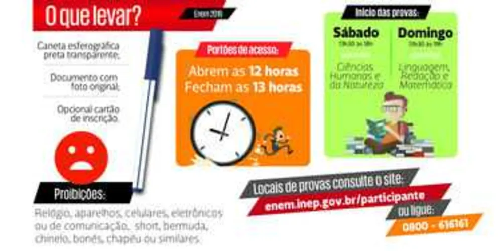 Imagem ilustrativa da imagem Enem mobiliza mais de 13 mil pessoas em PG