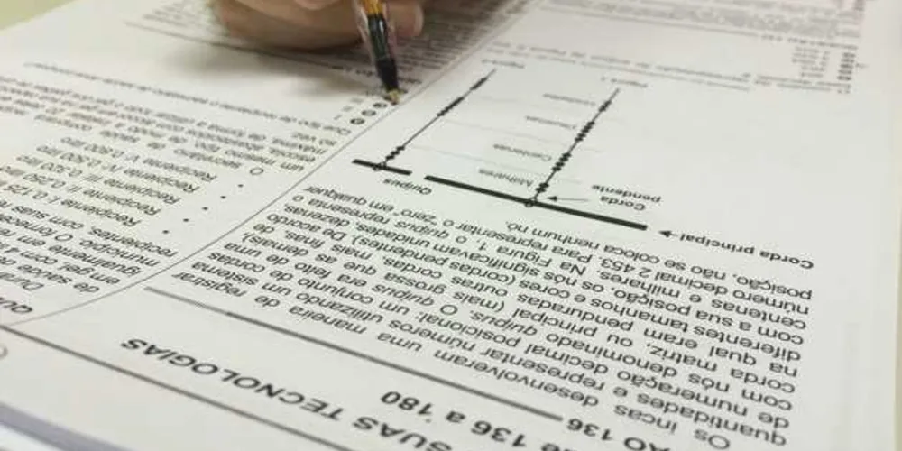 Inep anunciou que a divulgação do resultado da prova do Enem será antecipado