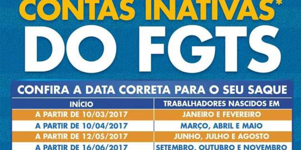 Caixa divulga calendário de saques do FGTS