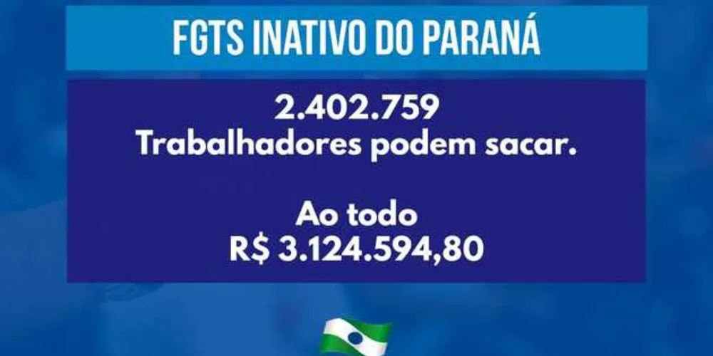 Imagem ilustrativa da imagem Quase 2,5 mi podem sacar o FGTS de contas inativas no PR