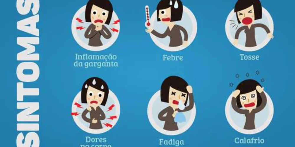 Até sexta-feira da semana passada (28), foram confirmados 38 casos de Influenza no Paraná