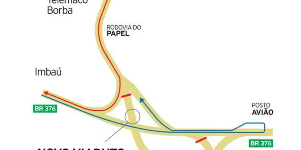 Imagem ilustrativa da imagem Obras vão alterar tráfego na BR 376 em Imbaú
