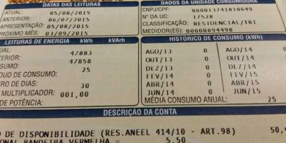 Conta de luz pressiona inflação, segundo FGV/ Foto: Agência Brasil 