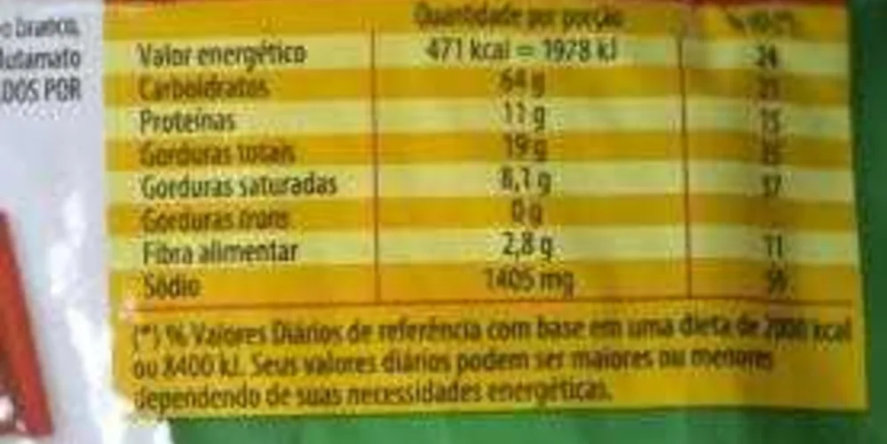Ministério fará acordo para reduzir açúcar em alimentos/Foto: EBC