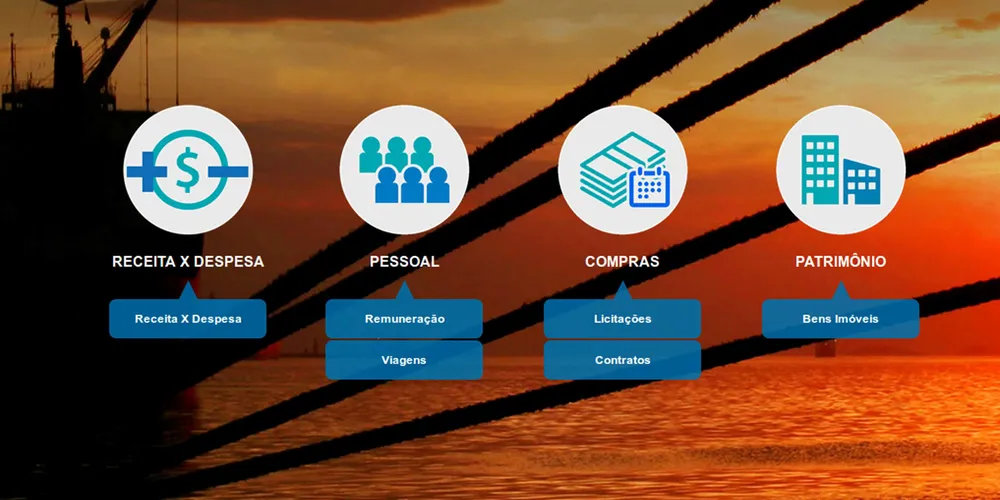 Imagem ilustrativa da imagem Portal da Transparência ganha novas funções