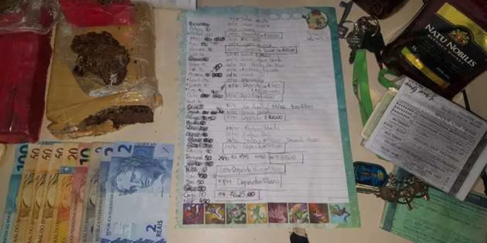 Planilha do tráfico é apreendida
