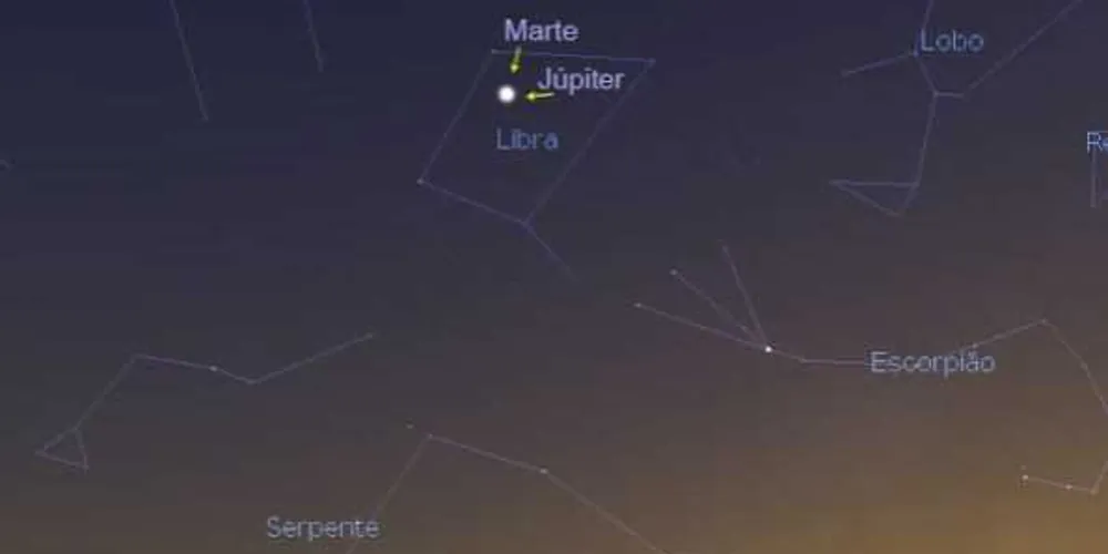 Conjunção dos planetas Marte e Júpiter durante amanhecer/Foto: Divulgação Galeria do Meteorito