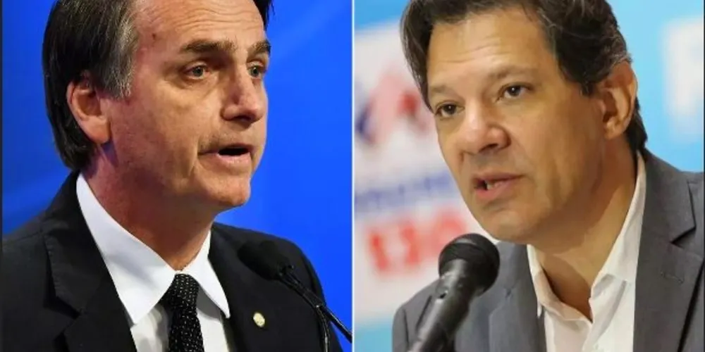 Considerando os votos totais, Bolsonaro tem 36%, Haddad, 22%, Ciro, 13% e Alckmin, 7%.