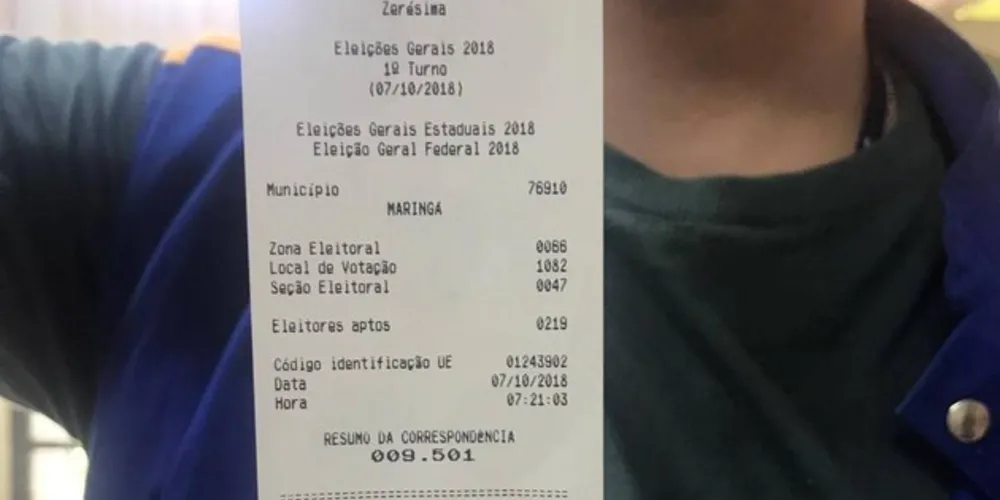 Urna não continha votos registrados antes do início do processo eleitoral