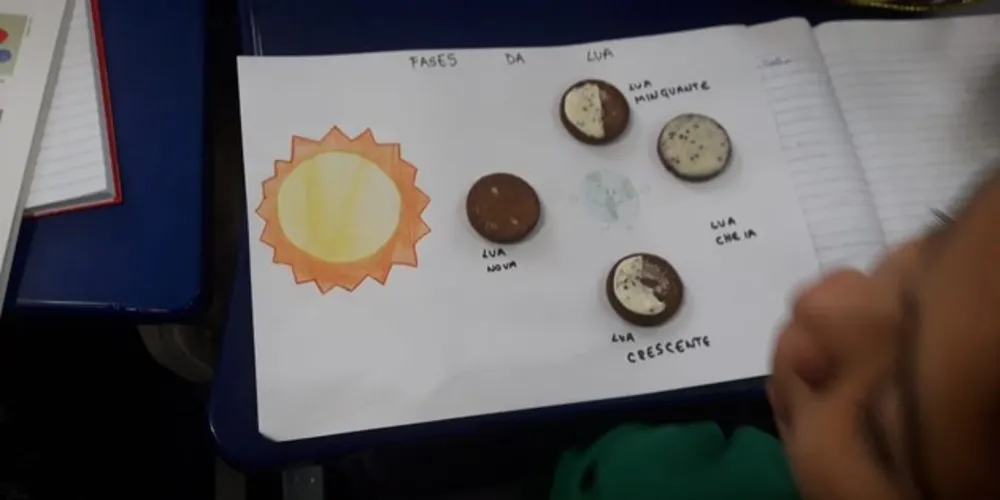 Imagem ilustrativa da imagem Turma utiliza bolachas para representar fases da Lua