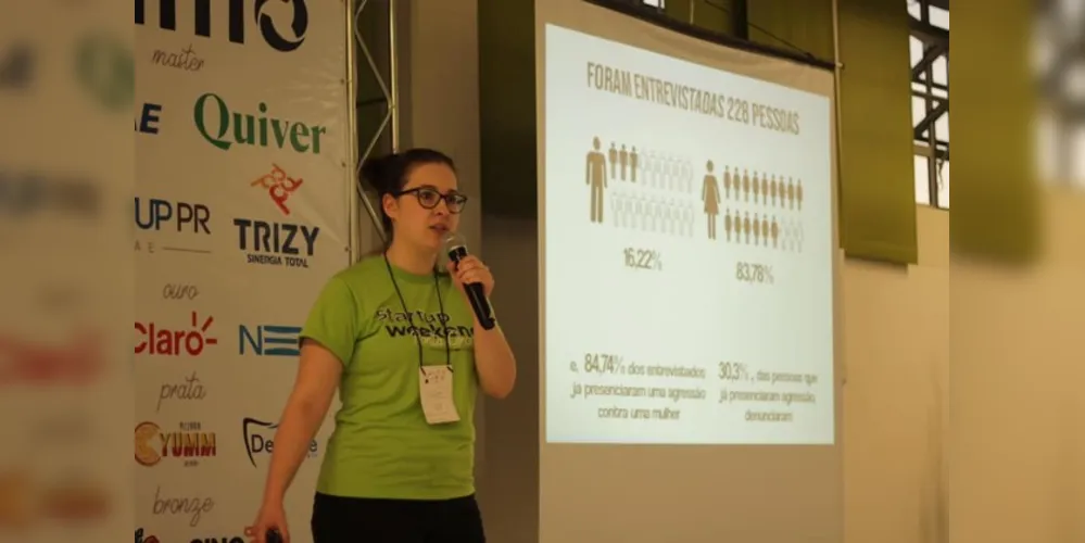 Ideia empreendedora surgiu de uma experiência que a estudante vivenciou