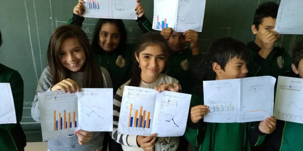 Imagem ilustrativa da imagem Gráficos e JM ajudam em estudo sobre temperatura
