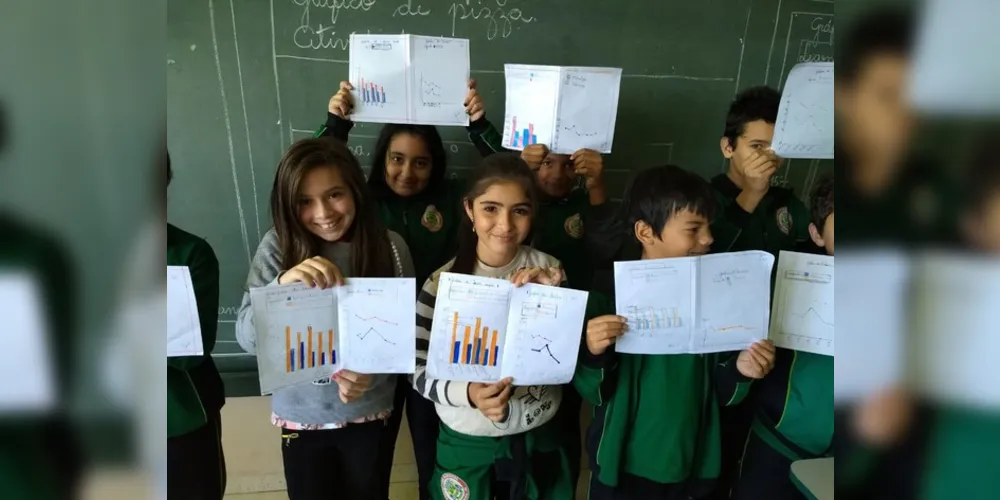 Imagem ilustrativa da imagem Gráficos e JM ajudam em estudo sobre temperatura