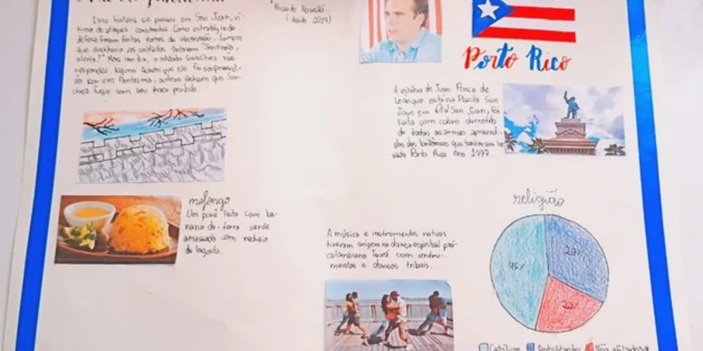 Imagem ilustrativa da imagem Alunos viajam pela América Latina através de obra